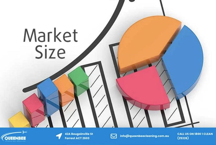 What Is The Market Size For Cleaning Services?